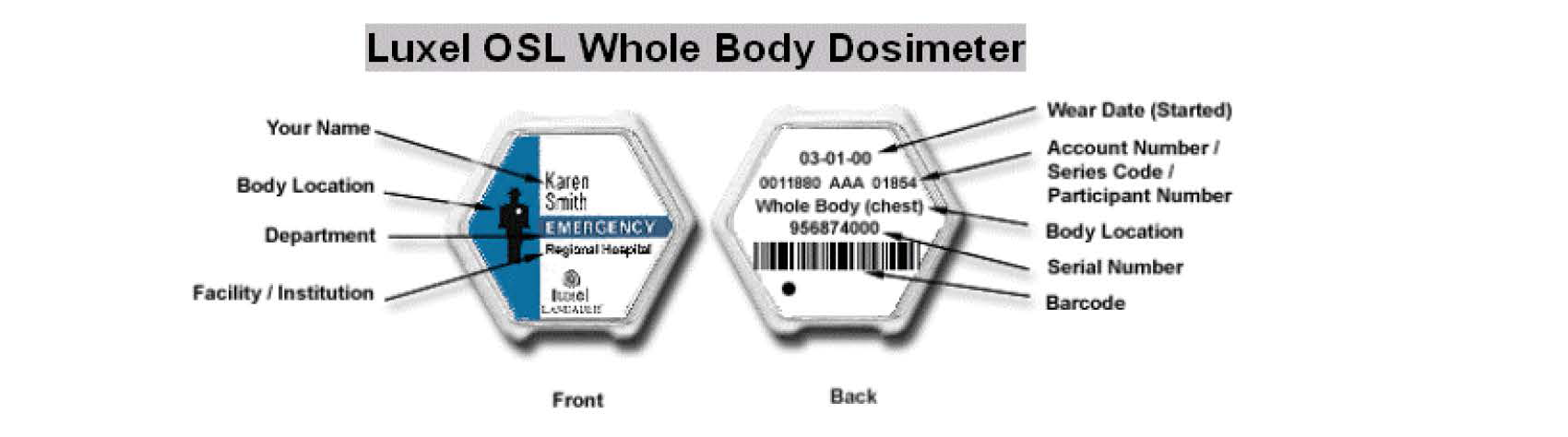 luxel osl whole body dosimeter 