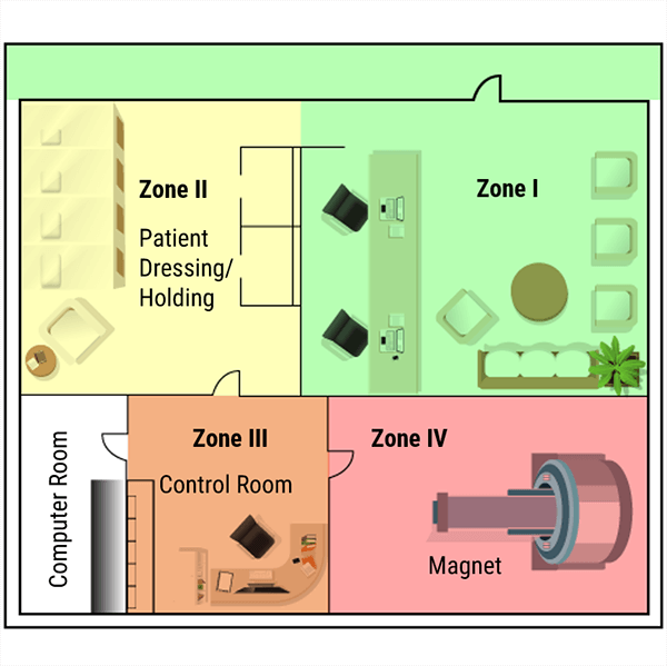 MRI diagram